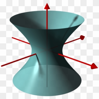 Conical Surface Clipart