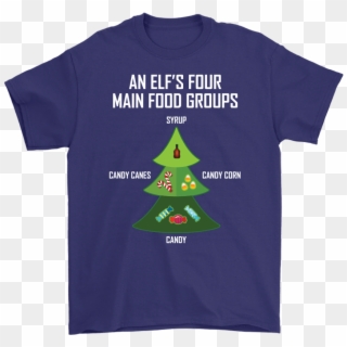 Canada Elf Four Main Food Groups Shirt - Woke Up Feeling Dangerous Clipart
