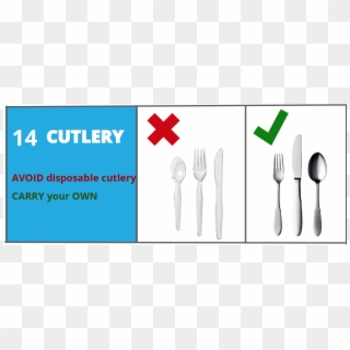 Week 14 - Cutlery - Knife Clipart