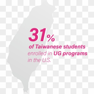 With A Gdp Per Capita Of Us$49,830, Taiwan Represents - Graphic Design Clipart