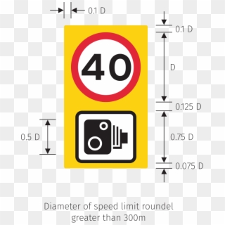 Traffic Signs Manual Chapter 3 Figure 14 20b - 40 Mph Sign Clipart