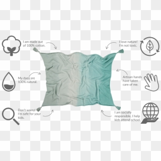 Lorena Canals Ombre Baby Blanket Mint 3 3 X 4 Diagram Clipart