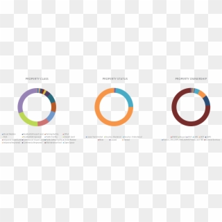 South La Poised To Bloom - Circle Clipart