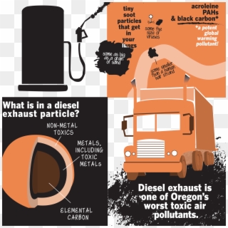 Protecting Oregon From Dirty Diesel - Elemental Carbon And Diesel Exhaust Clipart