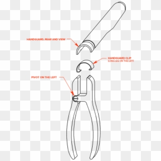 Handguard Pliers Country - Wire Clipart