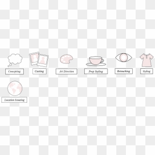 Key Services - Coffee Cup Clipart