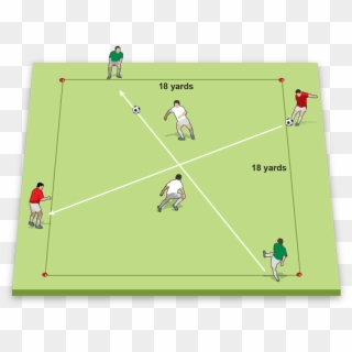Both Attacking Pairs Can Score If They Split The Defenders - Player Clipart