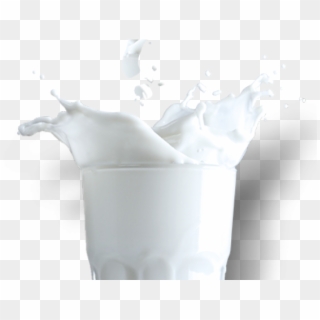 Milks Png Clipart