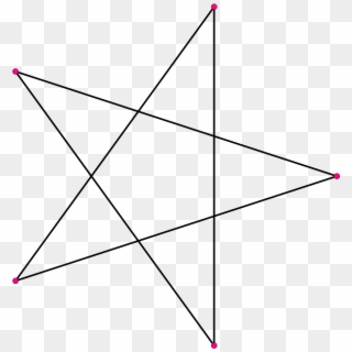 Regular Star Polygon 5-2 - Zvezda Crtanje Clipart