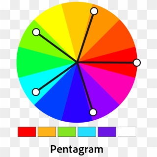 Ch 23 Pentagaram - Monochromatic Harmony Clipart