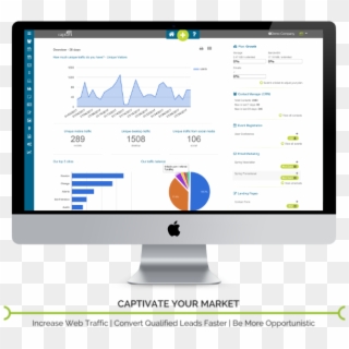 Comprehensive Digital Marketing - Computer Monitor Clipart