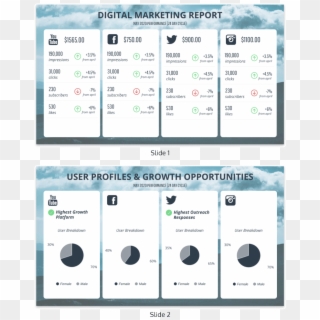 Simple Monthly Social Media Report Template - Social Media Annual Report Template Clipart