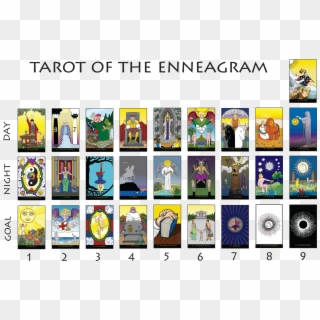 Tarot Of The Enneagram 3 X 9 Matrix , Png Download - Brush Stroke Clipart