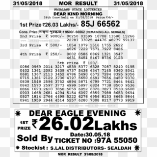 123 - Dear Eagle Nagaland State Lotteries Clipart