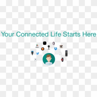14 Apr Getting Started With Your Connected Life - Iso/iec 27001:2013 Clipart