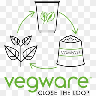 Our New Composting Collection In Scotland - Vegware Close The Loop Clipart
