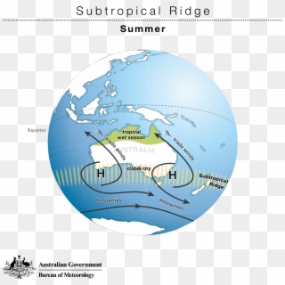 Subtropical Ridge Usual Summer Position - Subtropical High Pressure Belt Australia Clipart