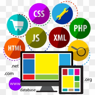 Web Development Png - Boostrap Html Php Css Png Transparent Clipart