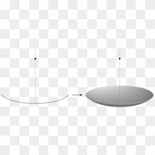 Parabola To Paraboloid - Circle Clipart