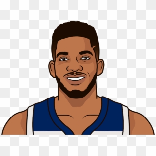Who Has The Most Double-doubles This Nba Season - Statmuse Cousins Clipart