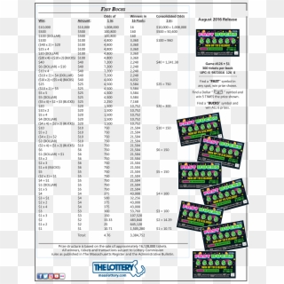 Fast Bucks 126 2016 - Mass Lottery Clipart