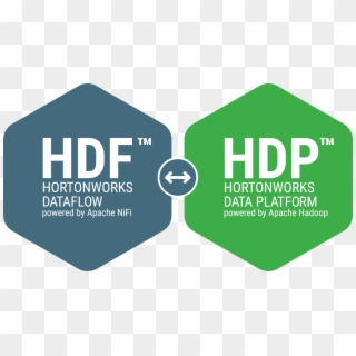 Global Data Management With Enterprise Data Platforms - Hortonworks Hdp Clipart