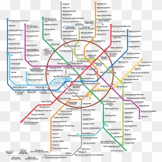A Map Of The Moscow Metro - Russian Metro Station Map Clipart