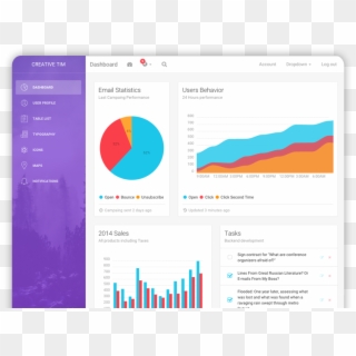 Light Bootstrap Dashboard By Creative Tim - Bootstrap For Dashboard Clipart