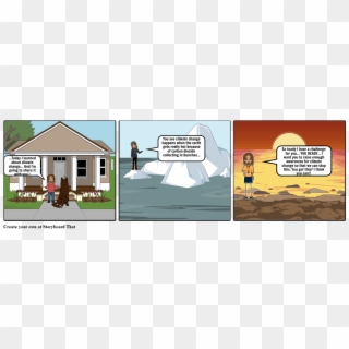 Climate Change And Global Warming - Cartoon Clipart
