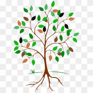 And All Thy Children Shall Be Taught Of The Lord - Nursing Knowledge Tree Clipart