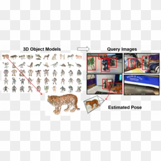 3d Object Recognition - Siberian Tiger Clipart