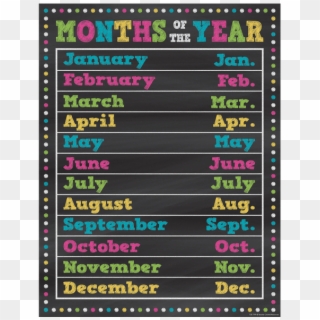 Chalkboard Brights Months Of The Year Chart - Cotton Bowl (stadium) Clipart