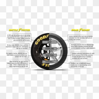 Nascar Tire Size Clipart