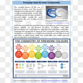 9 Arrhenius Acids And Bases - Chemistry Of Firework Colours Clipart