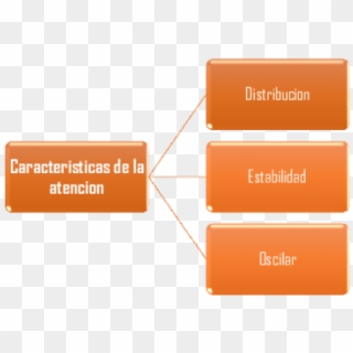 Docx - Orange Clipart