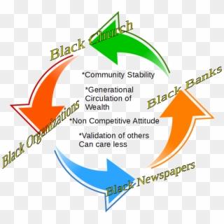 Kuwpa @trueblackpower - Graphic Design Clipart