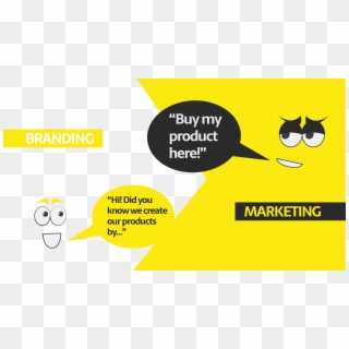 Brand Management Vs Marketing - Branding Vs Marketing Clipart