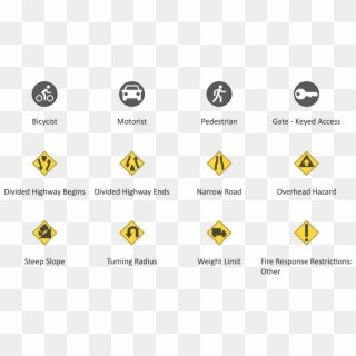 Includes Symbols For Identifying Traffic, Pedestrian, - Circle Clipart