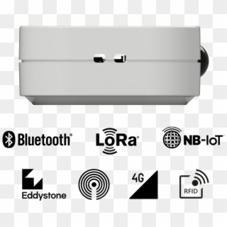 Wavepointer Sense Iot Hardware Plattform Sensor, Feedback-button, - Parallel Clipart