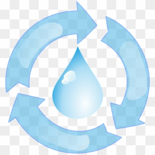 Water Reuse Png Clipart