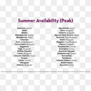 Summer - Roster Definition Clipart