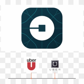 Although Uber Has Only Been Making Taxi Union Enemies - Uber Clipart