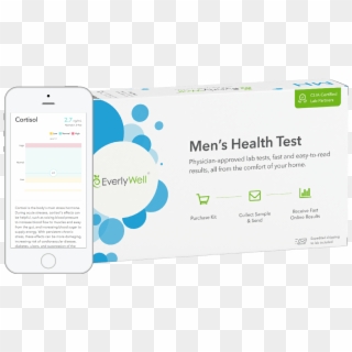 Everlywell Men S Health - Everlywell Food Sensitivity Test Report Clipart