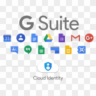 Get More Work Done, Faster - G Suite Cloud Identity Clipart