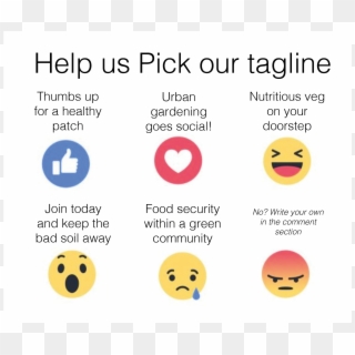 We Recently Did A Survey In Facebook To Get Help From - Smiley Clipart