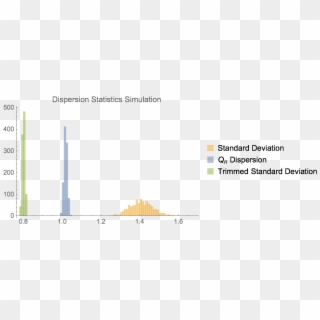 Out[4]=4 - Plot Clipart