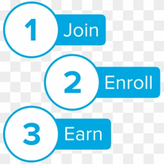 All You Have To Do Is Enroll 15 New Stream Wireless - Circle Clipart