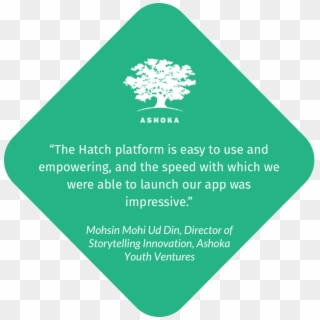 "to Have Hatch Provide An App And The Management Platform - Illustration Clipart