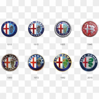 Alfa Romeo Logo Evolution - Luxury Car Expensive Car Logos Clipart