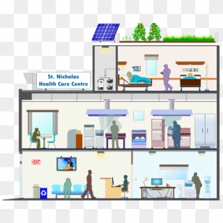Download Slides From The Energy Star® Health Care Energy - Architecture Clipart